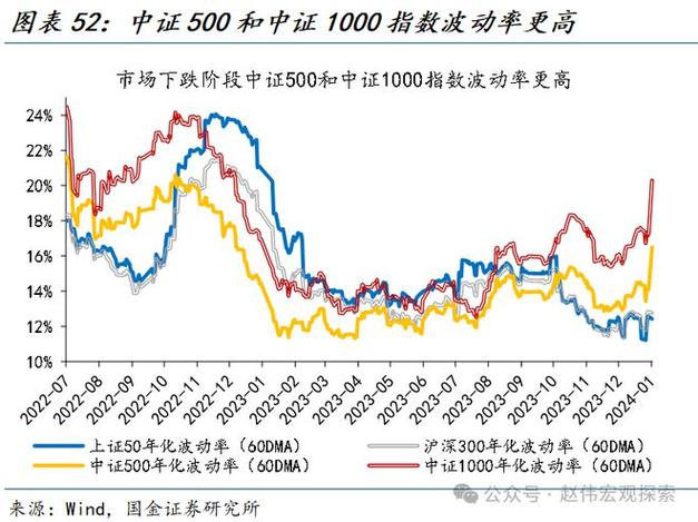 豁免公司股东自愿性股份锁定（豁免自愿性股份