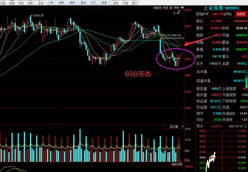 公司股份比例（股权转让的三种方式）