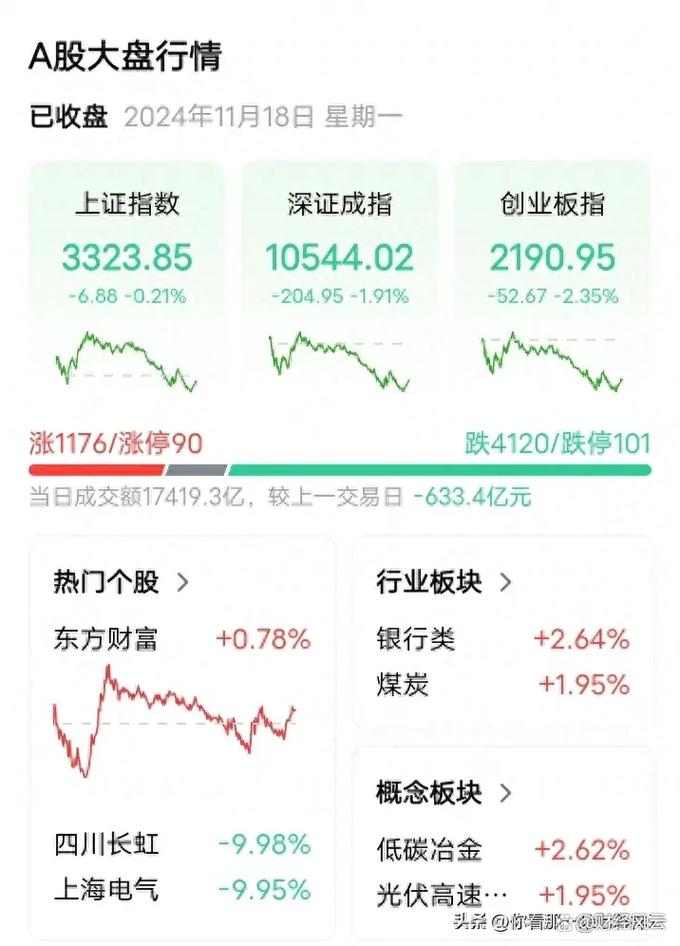 中航高科最新消息新闻（从54元跌到3元的军工股