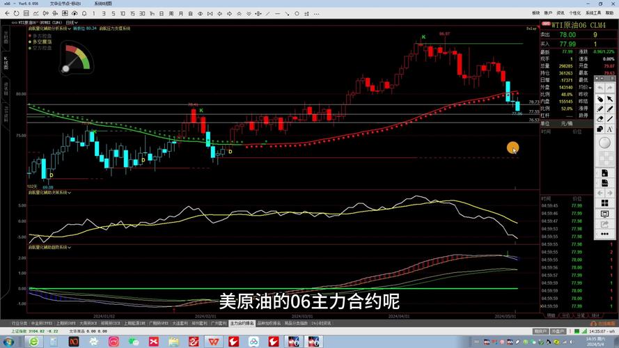 中邮001224基金净值（中邮新思路001224多久可以赎