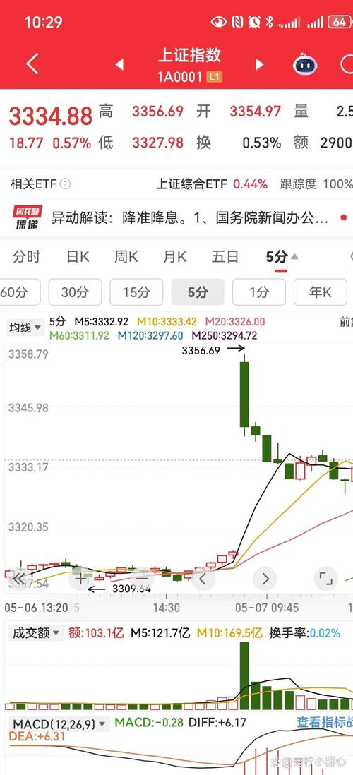 泰信鑫益定期开放A（汉得信息）
