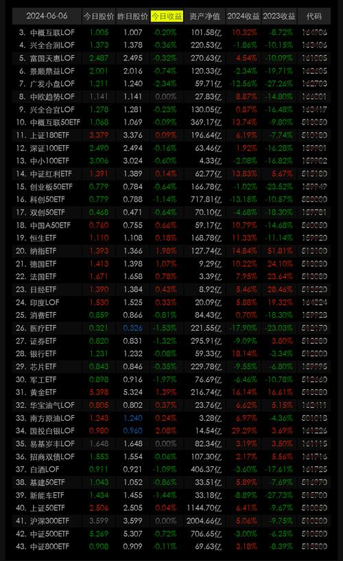 同花顺软件快捷键设置（同花顺电脑版快捷键）