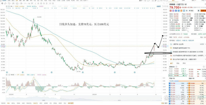 诺基亚与微软合作手机有哪些，诺基亚与微软合