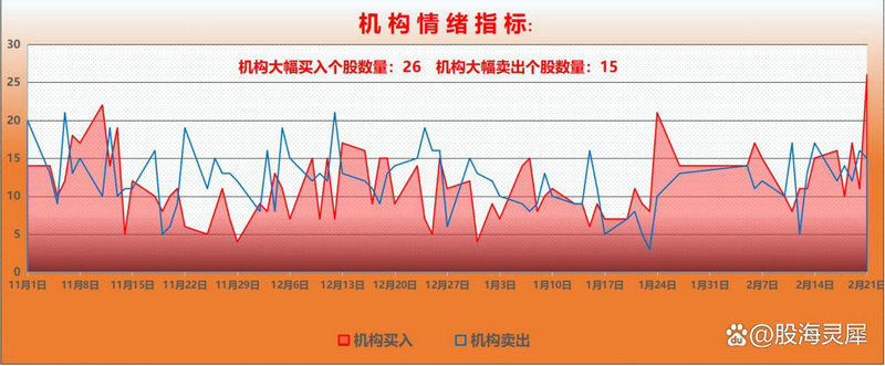 支付宝五年期180天（支付宝借呗可以24期）
