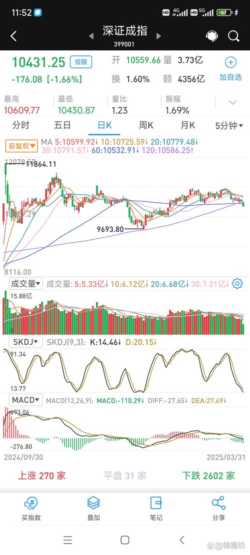 2021年黄金交易员资格证考试（全国黄金交易从业