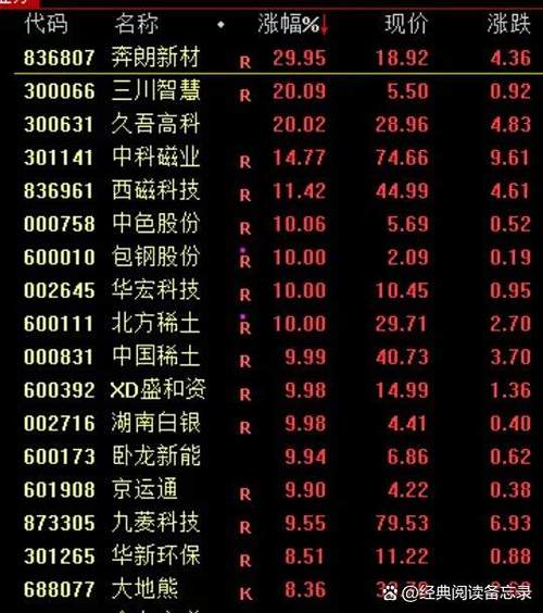 在博济医药做药物合成怎么样（西南合成制药股