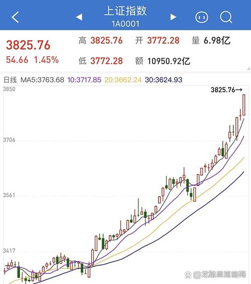 氮化镓芯片上市公司的股东（主营是氮化镓的上