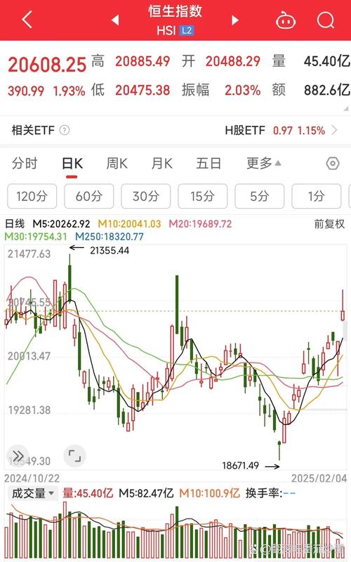 如何稀释股权你知道（股权不稀释的入股方式）