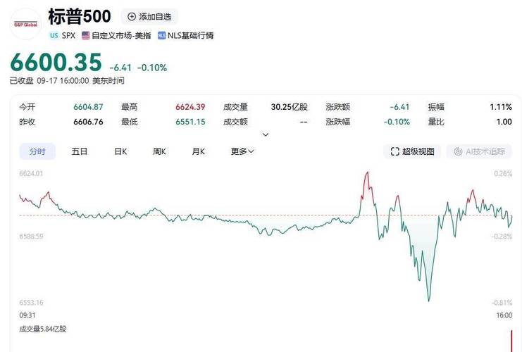 盈亚证券的赵金伟（盈亚证券投资公司）