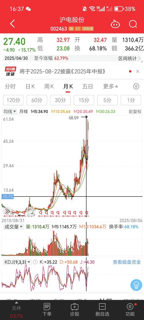 银行间债券市场属于货币市场（同业债券市场）