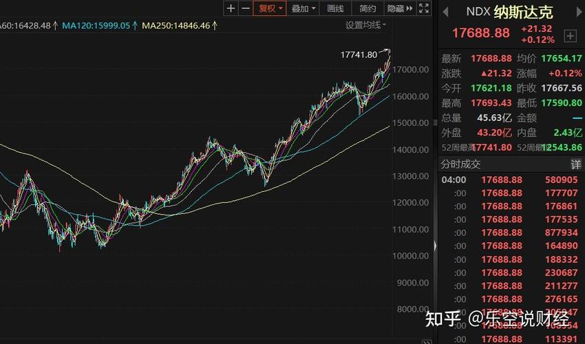 证券公司业务培训（证券公司是做什么的）