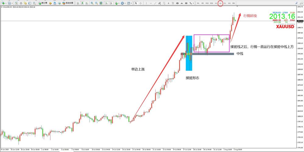 A股怎么开通账户（申请股票账户）
