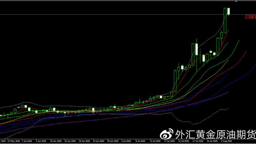 理财的钱能随时拿出来吗（存了理财急用钱怎么