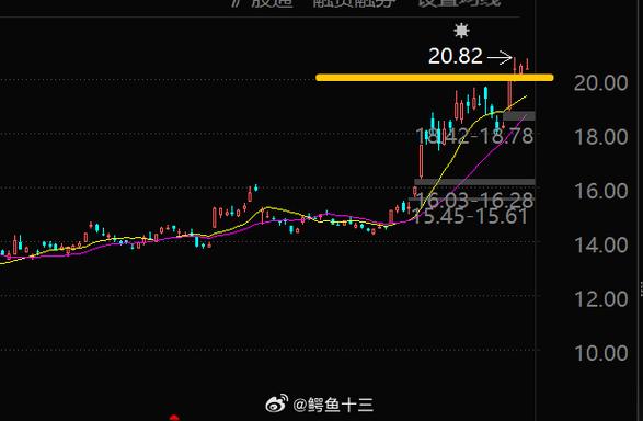 开放理财和封闭理财（封闭理财和定期理财）