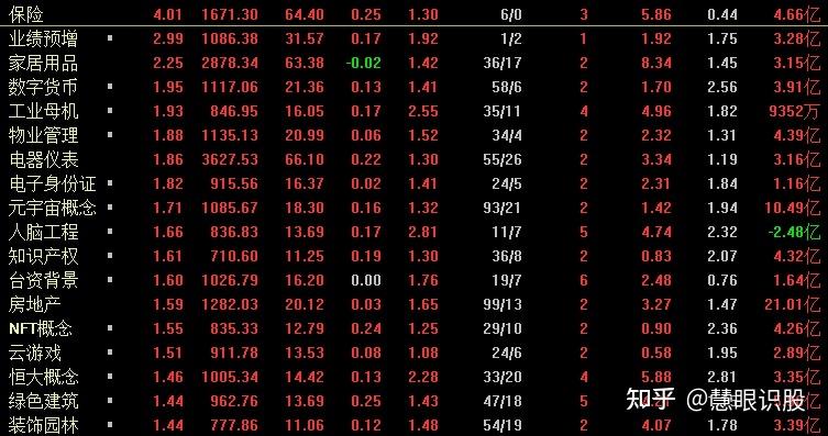 放心的新三板限售股（新三板门槛）