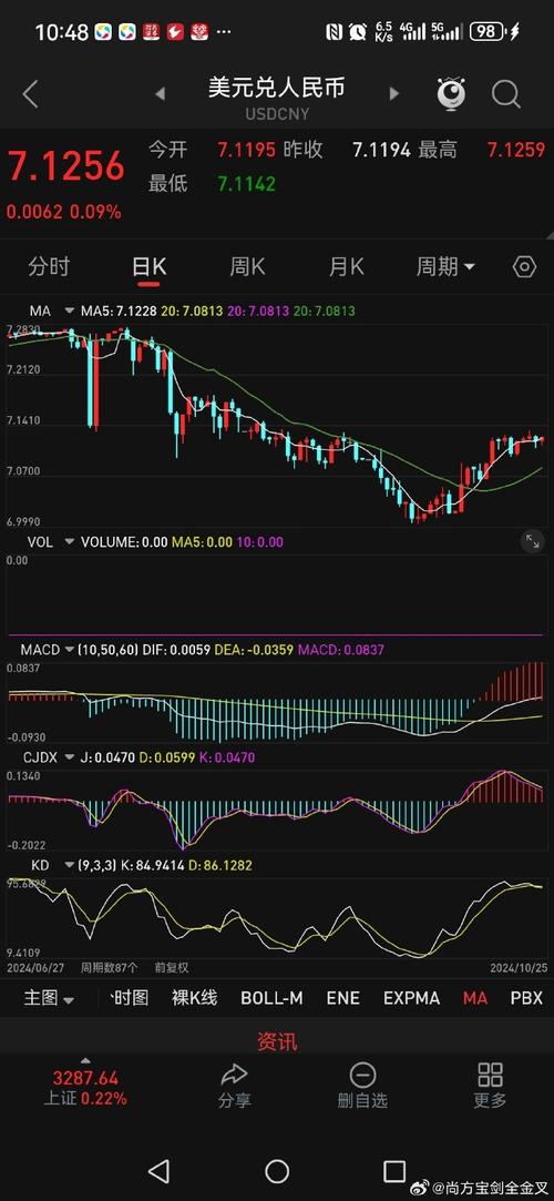 广州华夏基金公司电话（华夏基金王怡欢）