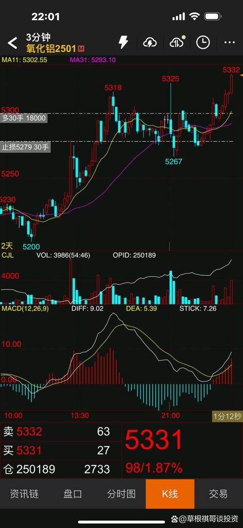 大成债券c收益怎么样（大成债券基金怎么样）