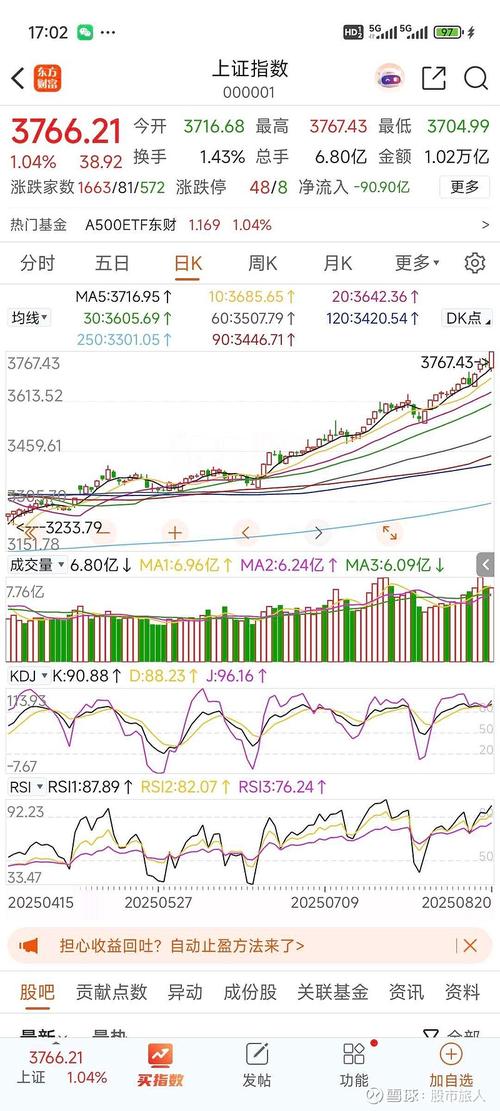 亚洲锂都政策收紧  碳酸锂期货飙升7% 赣锋锂业H股涨超5%