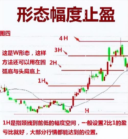 宝钢股份行业板块分析（行业板块有哪些）