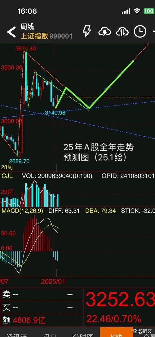 开源策略：中小市值的现象与本质 从两个路径寻