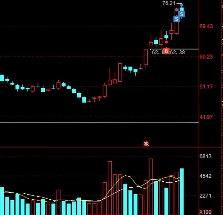 180012基金估值（银华富裕主题混合基金官网）