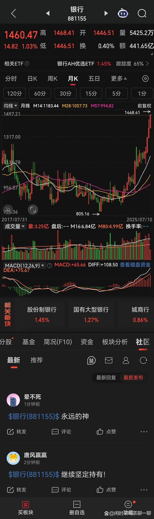 a类股票和c类股票（a类投资者和c类投资者）