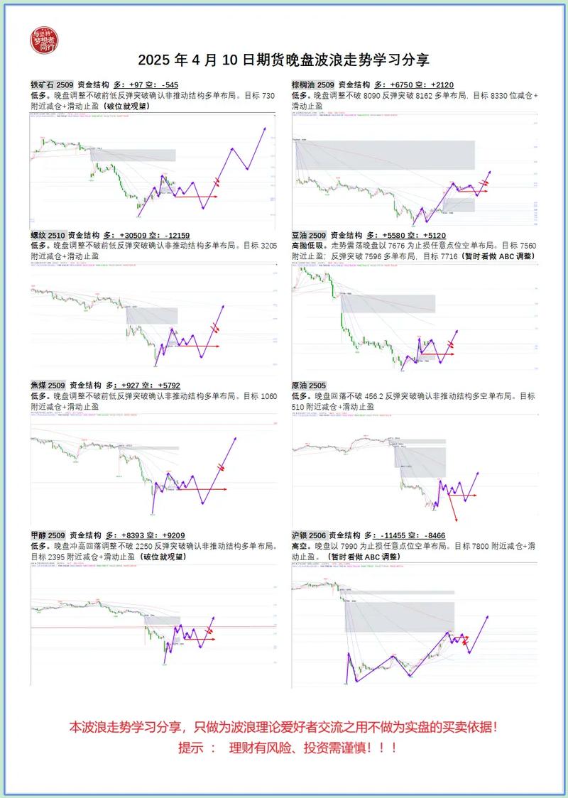 中途入股美容院要注意（美容院半路入股怎么算
