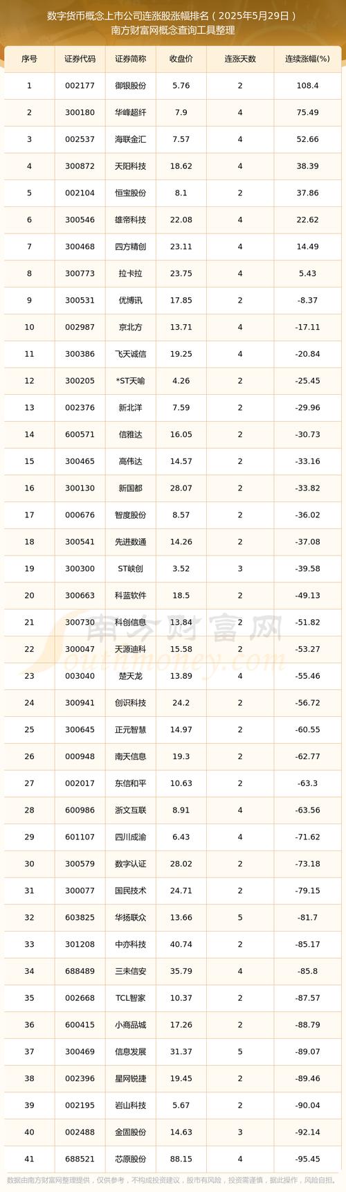 煤炭基金说万年才涨（中证煤炭ETF）