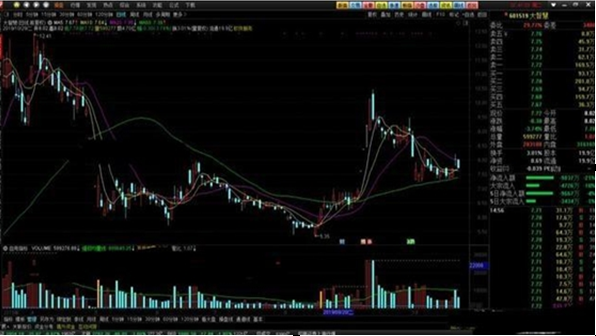 产业债和城投债区别（产业债券是什么意思）
