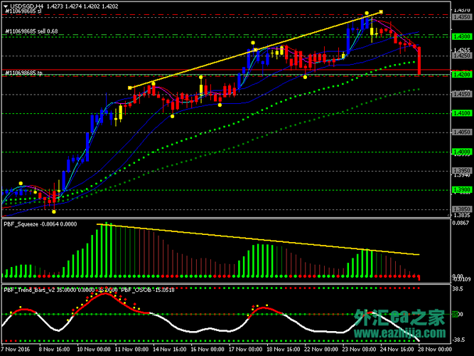 北京期货交易所_期货交易所官方网站
