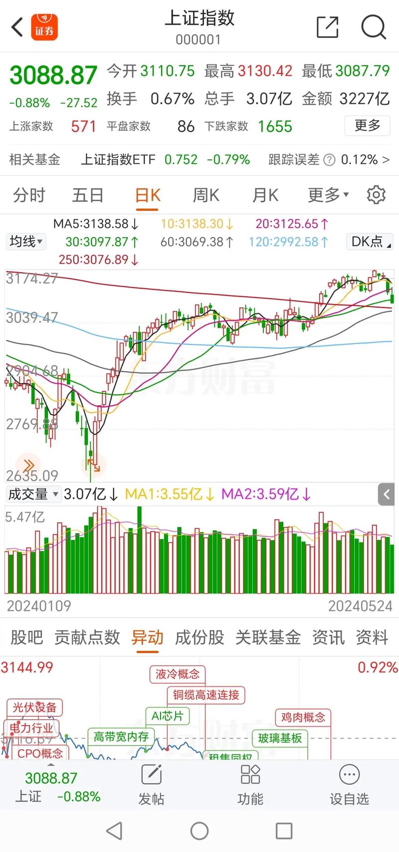港股通申报时间限制（如何开通港股通）