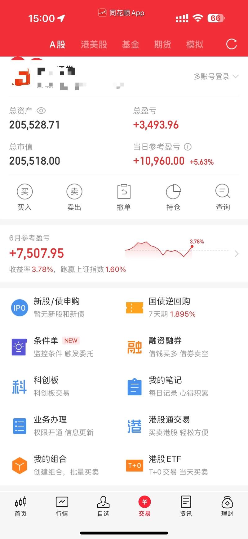 桂林三金根本无主力（桂林三金传闻）