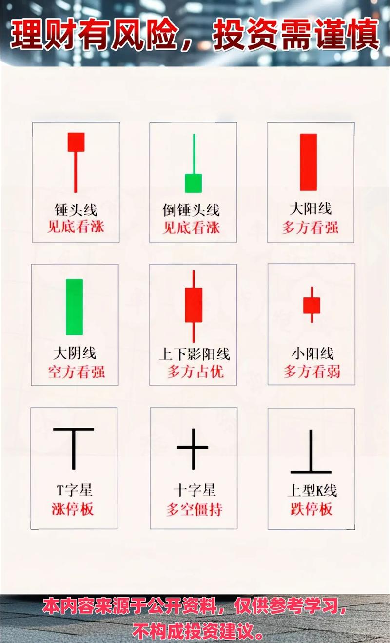 股市庄家出货一般多久（晨光新材是不是龙头股