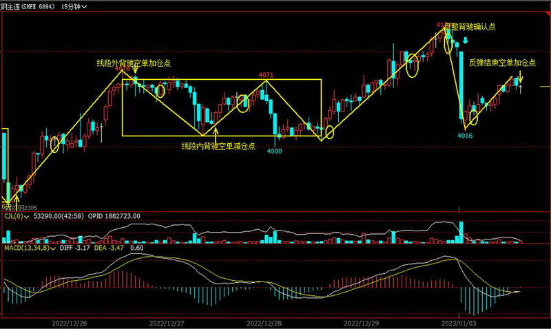 恒丰纸业股票股吧（中国烟草重组恒丰纸业）