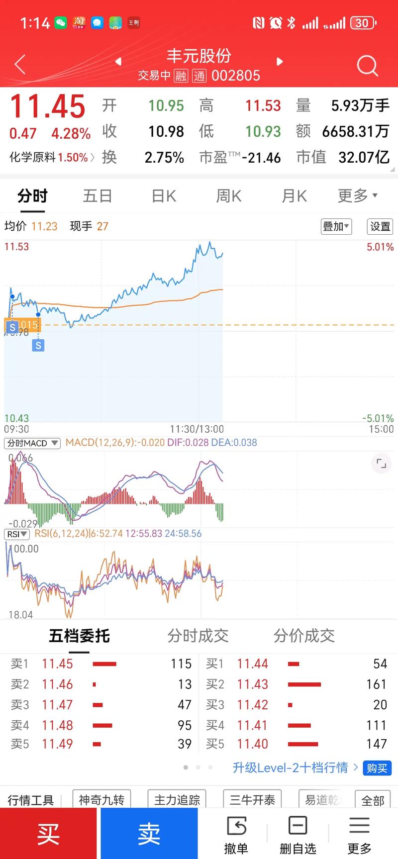 000061国企改革（无人机军工股票一览表）