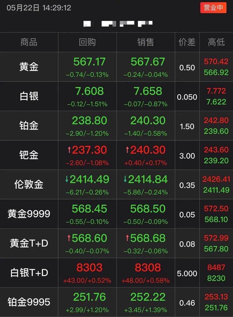 北玻股份股票行情走势（吉电股份股票）