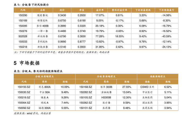 中国制造业的龙头企业（医药行业龙头企业）