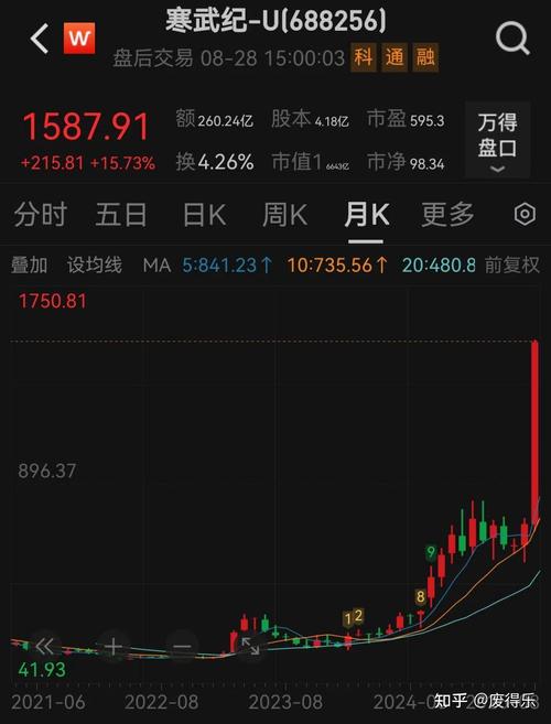 中国八大券商策略下一个全球战略竞争的新焦