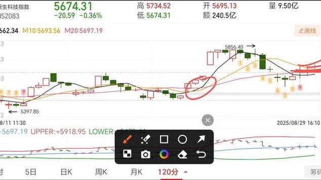 银行信用卡还不上有什么后果（信用卡还不上会