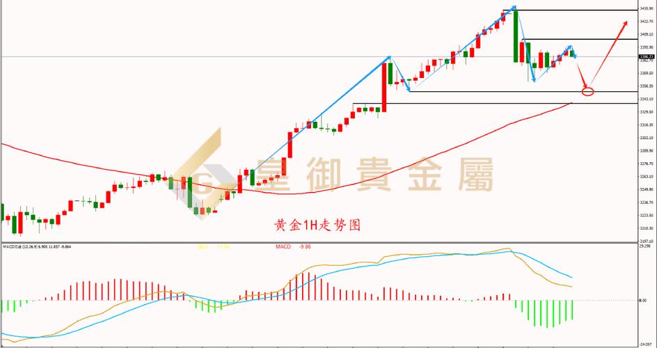 tcl科技是做什么的（tcl科技的投资价值分析）