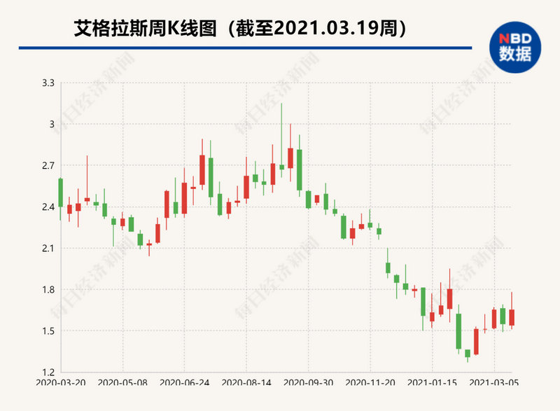 蓝盾股份有重组可能吗（蓝盾股份价值分析）