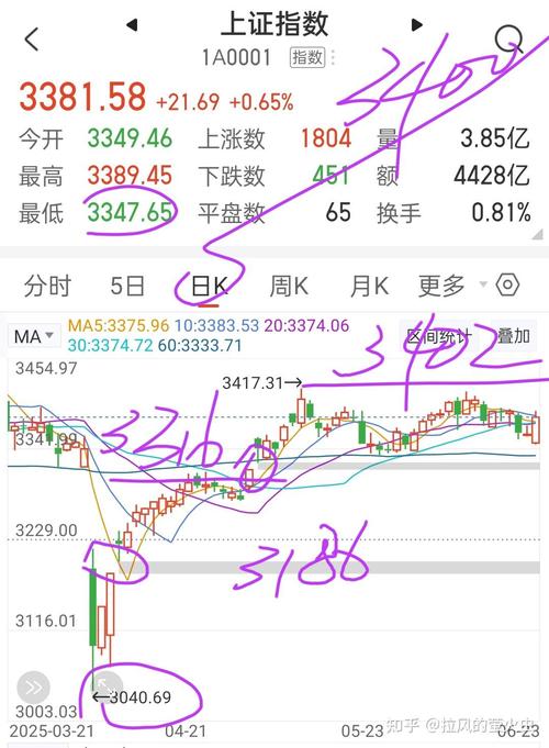 朗迪集团是一家什么公司（丹化科技是一家做什