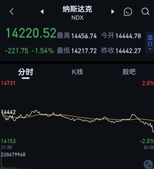 股票a字是什么意思（股票A轮是什么意思）