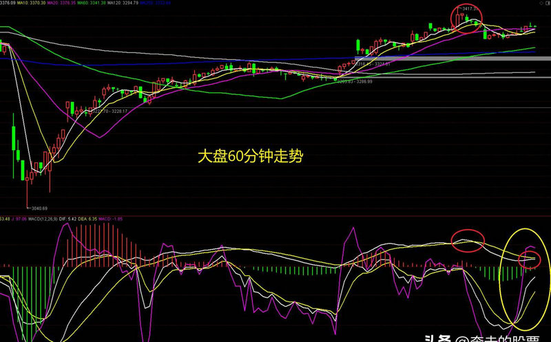 北斗星通市值（北斗星通的未来）