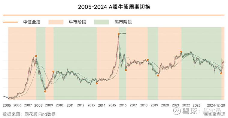 智能家居概念今日上涨0.86% 主力资金净流入20.3