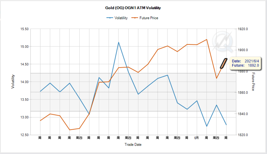 煤化工概念今日上涨0.17% 主力资金净流入2.01亿元
