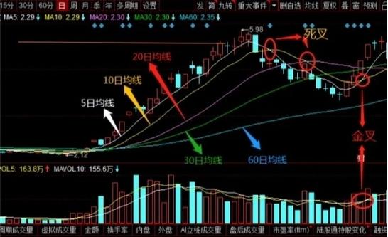 优先股交易限制（优先股可不可以交易）