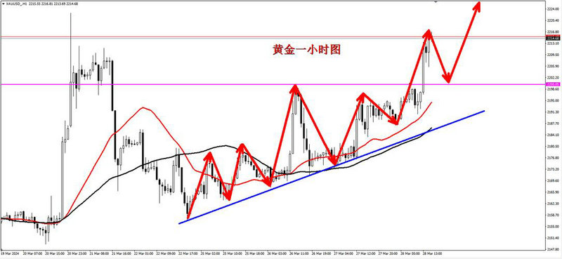 中视卫通股票代码（宇视股票）