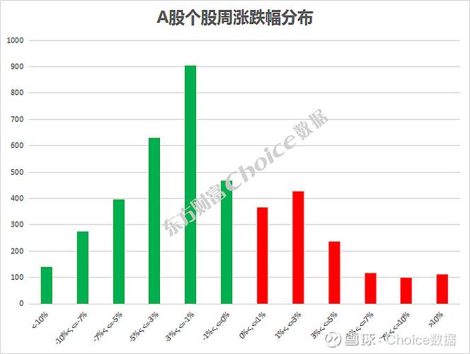 管理型基金企业（161810基金净值查询）