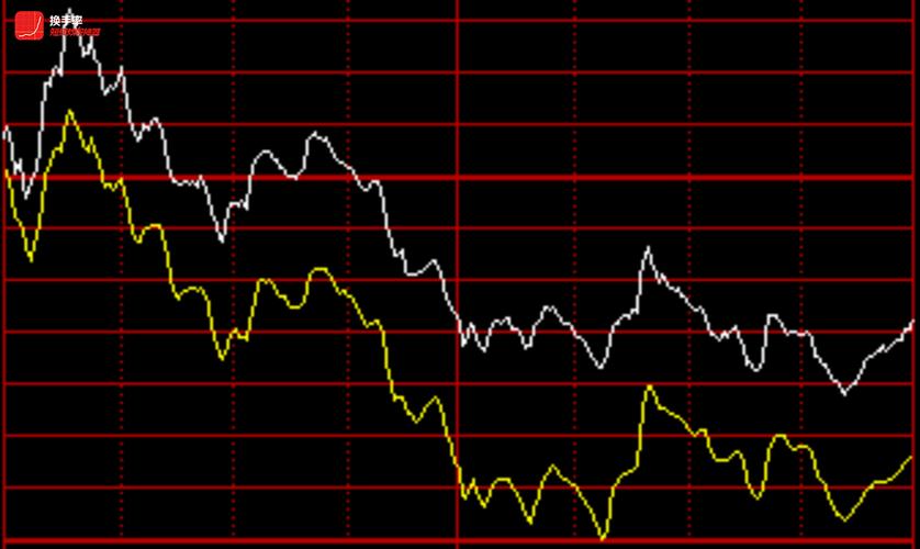 601688华泰证券股吧（601688华泰证券股票千股千评